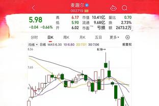 雄鹿步行者半场：哈利伯顿11+7&0失误 字母哥20+6 步行者领先12分